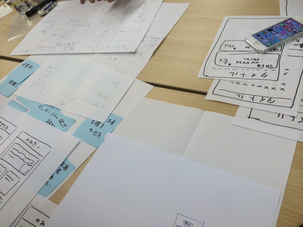 UX Design Workshop